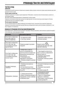 Страница 25