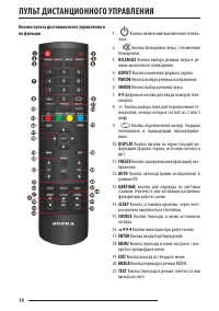 Страница 14