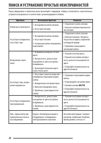 Страница 28