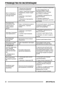 Страница 22