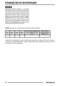 Страница 36