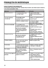 Страница 24