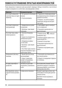 Страница 32