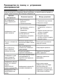 Страница 32