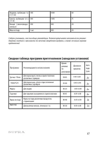 Страница 17