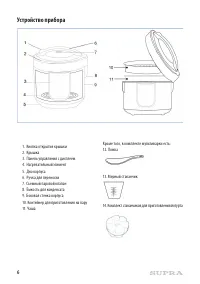 Страница 6