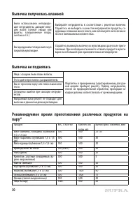 Страница 30
