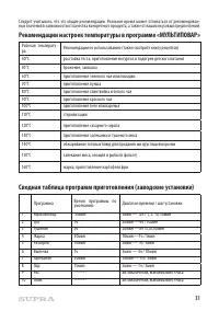 Страница 31