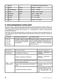 Страница 32