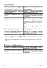Страница 36