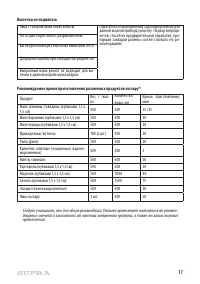 Страница 17