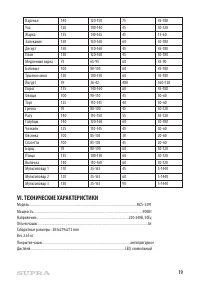 Страница 19