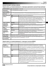 Страница 25