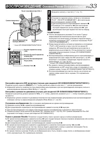 Страница 33