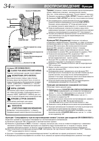 Страница 34