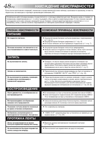 Страница 48