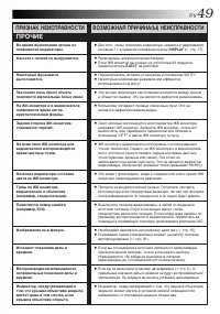 Страница 49