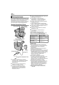Страница 10