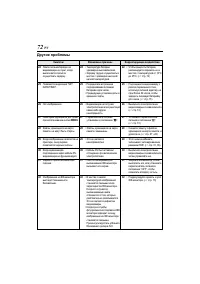 Страница 72