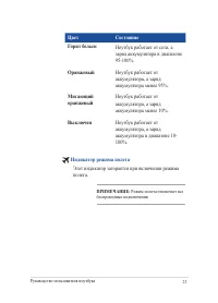 Страница 23
