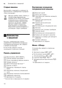 Страница 12