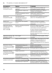 Страница 36