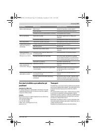 Страница 135