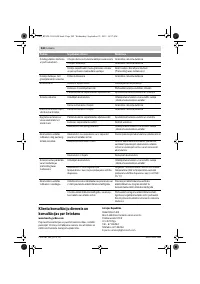 Страница 242