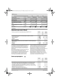 Страница 122