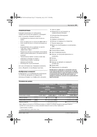 Страница 97