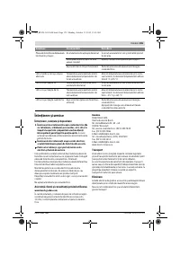Страница 155