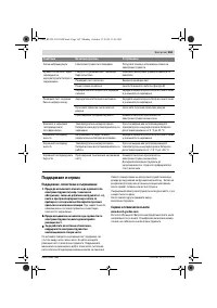 Страница 163