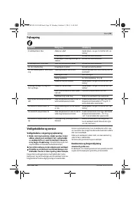 Страница 59