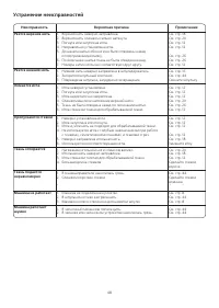 Страница 52