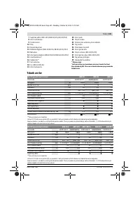 Страница 145