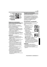 Страница 55