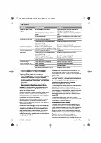 Страница 32