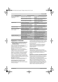 Страница 261