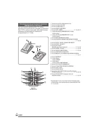 Страница 54