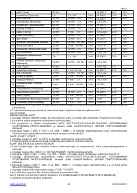Страница 25