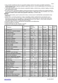 Страница 41