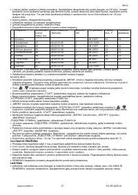 Страница 17