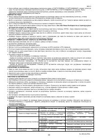 Страница 22