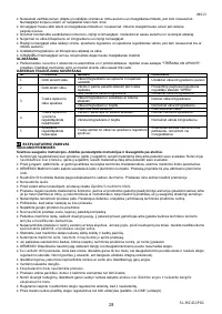 Страница 28