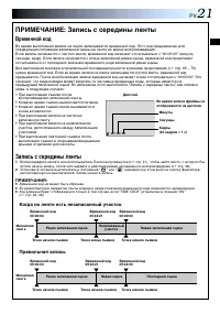 Страница 21