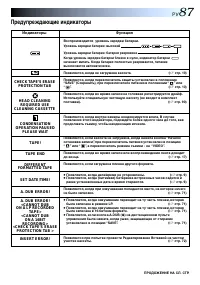 Страница 87