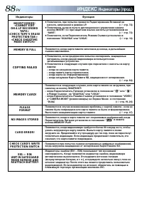 Страница 88