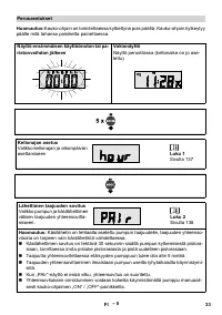Страница 33
