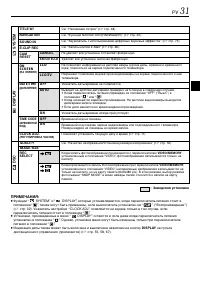 Страница 31