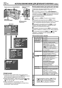 Страница 32
